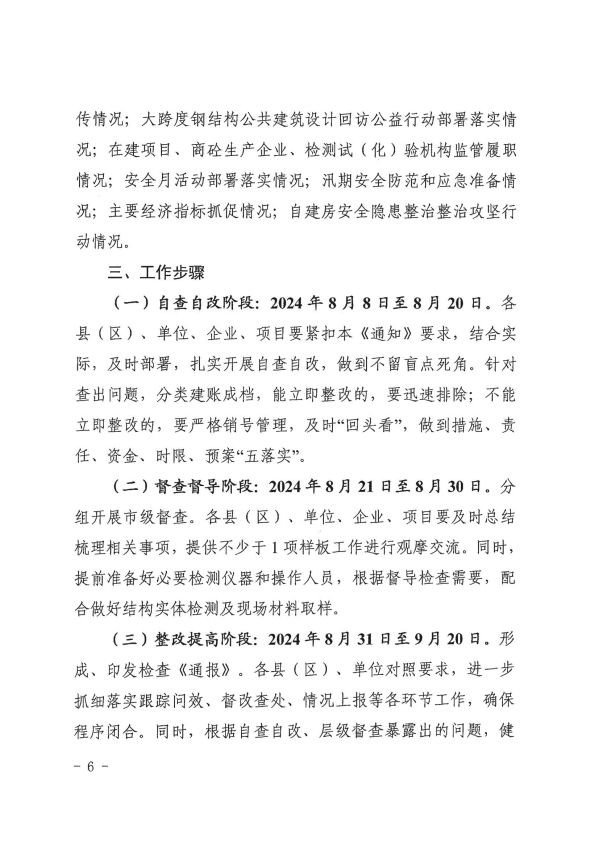 關(guān)于轉(zhuǎn)發(fā)《慶陽市住房和城鄉(xiāng)建設(shè)局關(guān)于開展全市建筑市場綜合執(zhí)法檢查暨安全生產(chǎn)治本攻堅三年行動督查工作的通知》通知