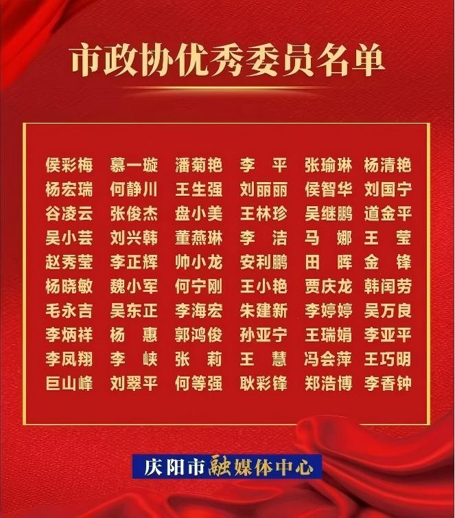 喜報(bào)丨我公司董事長(zhǎng)王生強(qiáng)獲評(píng)市政協(xié)2025年度“優(yōu)秀委員”