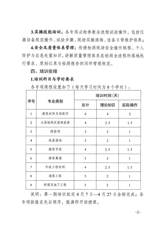 甘肅恒達工程檢測有限公司關(guān)于組織開展2026年工程質(zhì)量檢測人員上崗培訓的通知