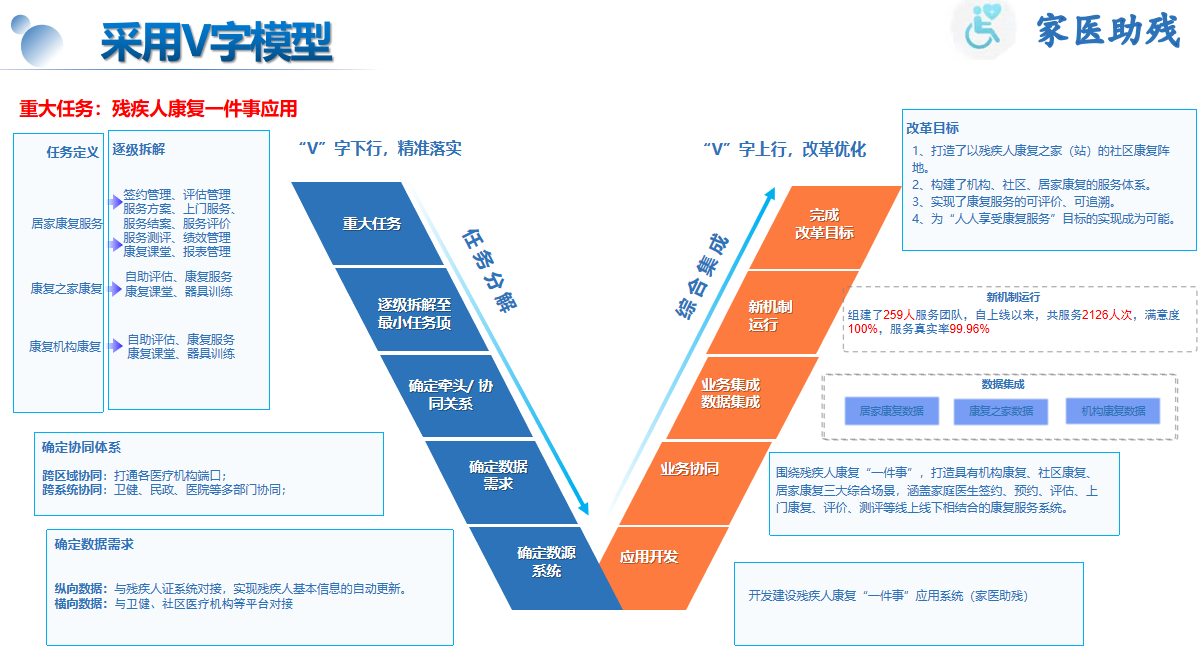 1644303323562541.png 1644303323562541.png